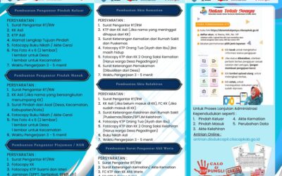 ALUR PELAYANAN UMUM DESA PEGADINGAN