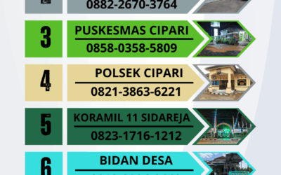 DAFTAR NOMOR PENTING PEMERINTAH DESA PEGADINGAN
